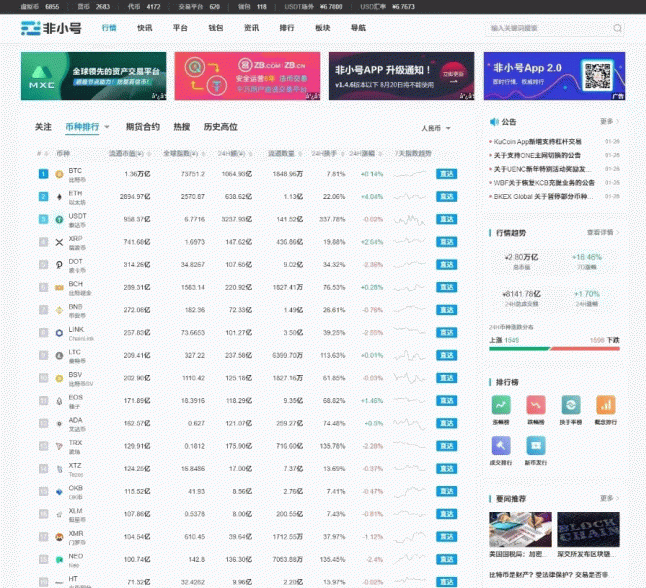 帝国cms7.5仿非小号区块链门户资讯网站源码/带手机版区块链门户资讯网站模板